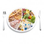 balance diet